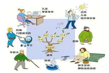 静脉血栓的危害会造成哪些影响